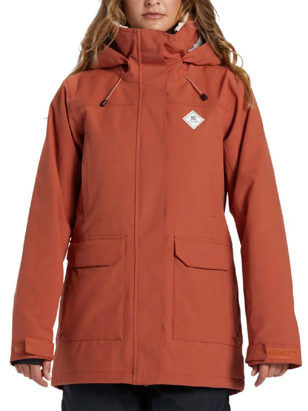 Phoenix Parka Jacket